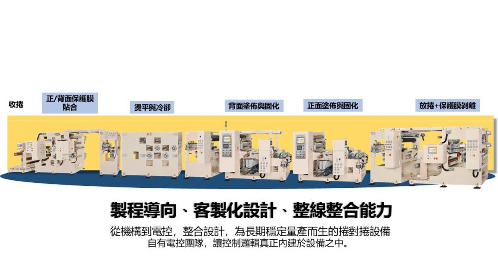 光学膜UV精密涂布机
